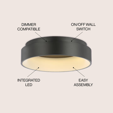 Ring 17.7" Integrated LED Flush Mount Ceiling Light - JONATHAN Y